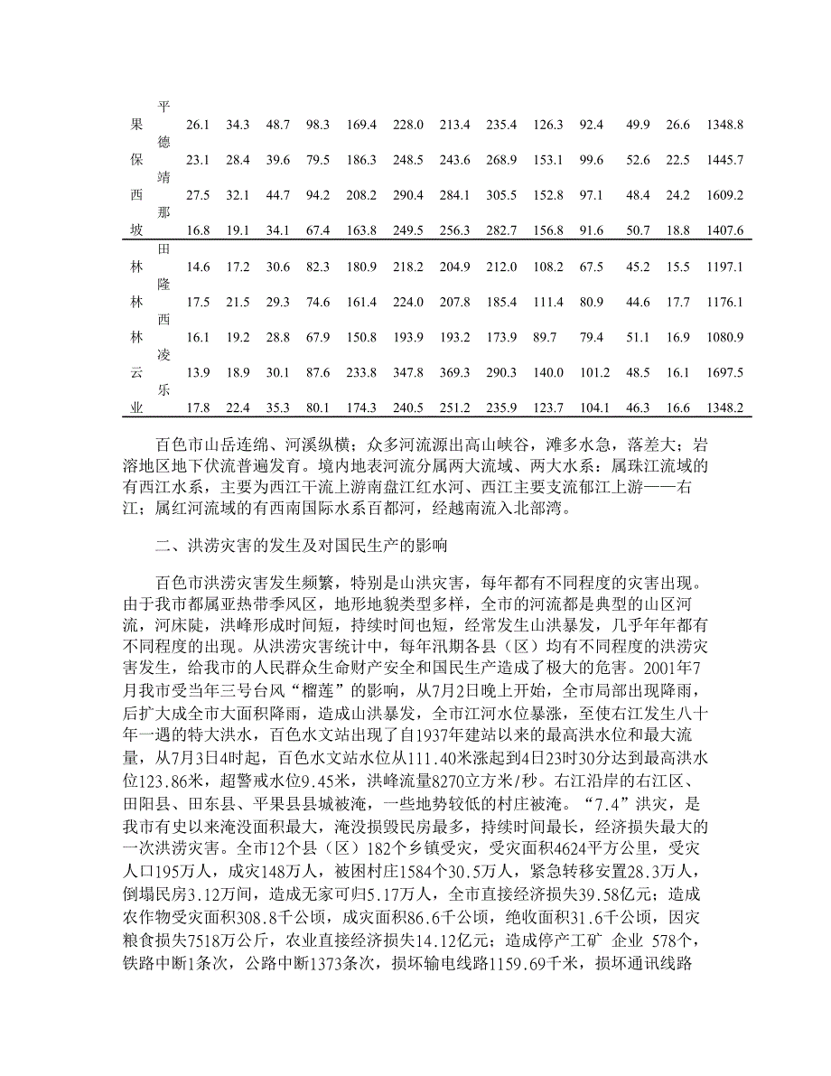 百色市城区洪涝灾害发生成因分析及防御对策【水利工程】_第2页