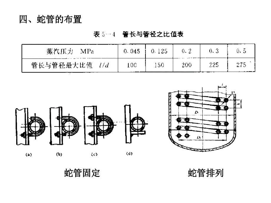 化工机械设备基础 第十四章 反应釜_第5页