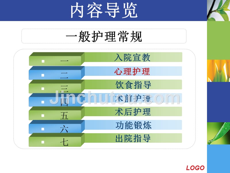 骨科护理常规_第2页