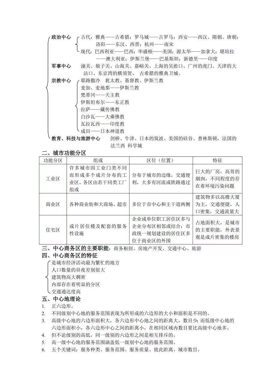 湘教版地理必修二第二章复习资料_第2页