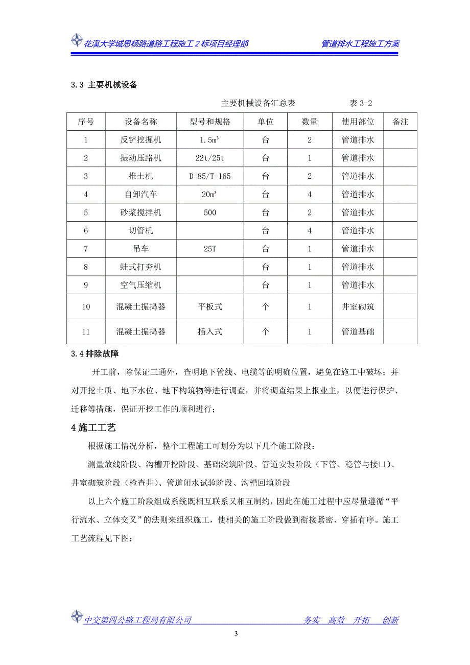 思杨路2标管道排水工程施工方案_第3页