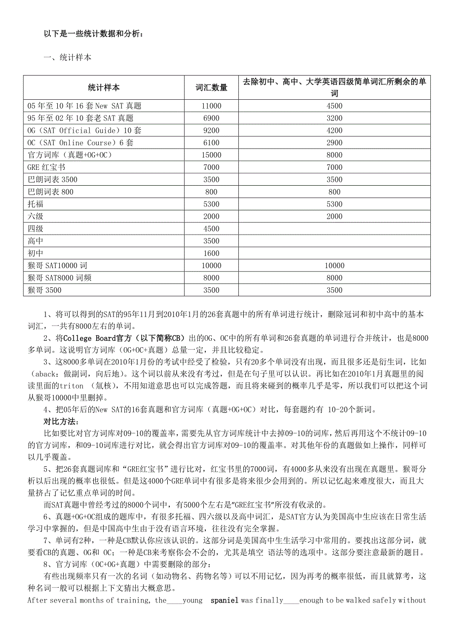 猴哥SAT备考方法、背词方法全攻略2.0_第4页