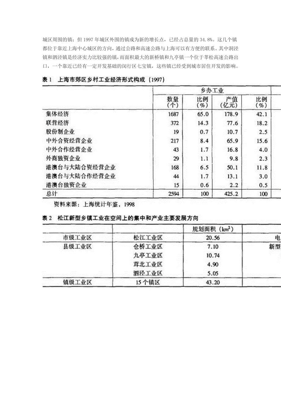 大城市地区的新城发展战略及其空间形态_第5页