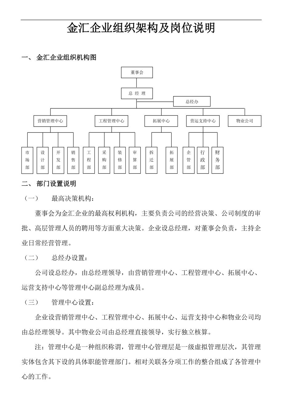 超详细的企业组织架构及岗位说明_第1页