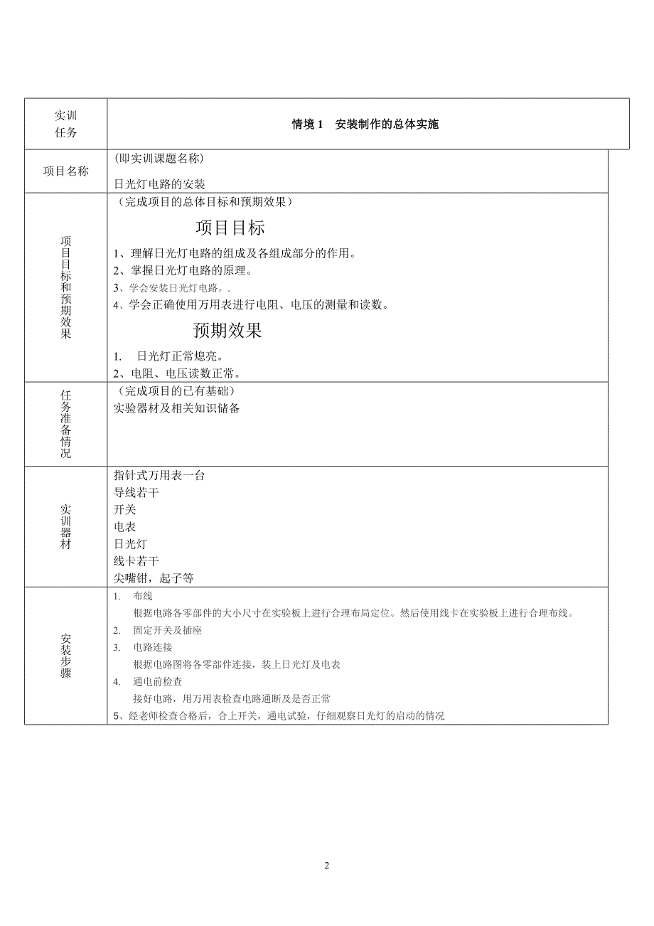 项目二《日光灯电路的安装》实训报告_第3页