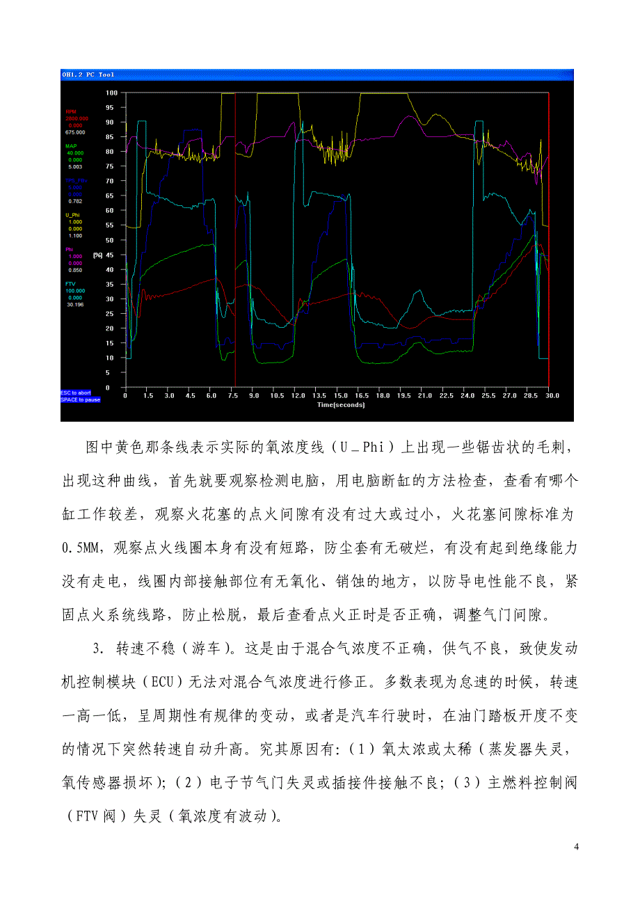 朱明-LPG汽车发动机故障诊断和排除方法_第4页