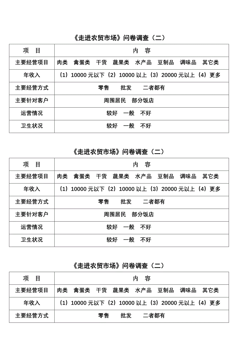 综合实践活动《走进农贸市场》调查表格资料_第4页