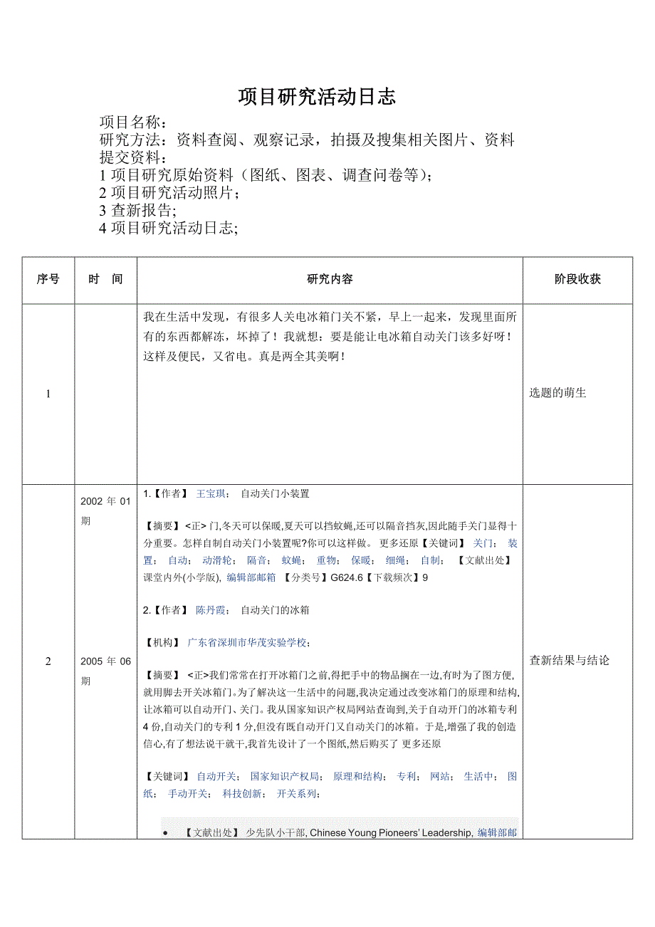 项目研究活动日志_第1页