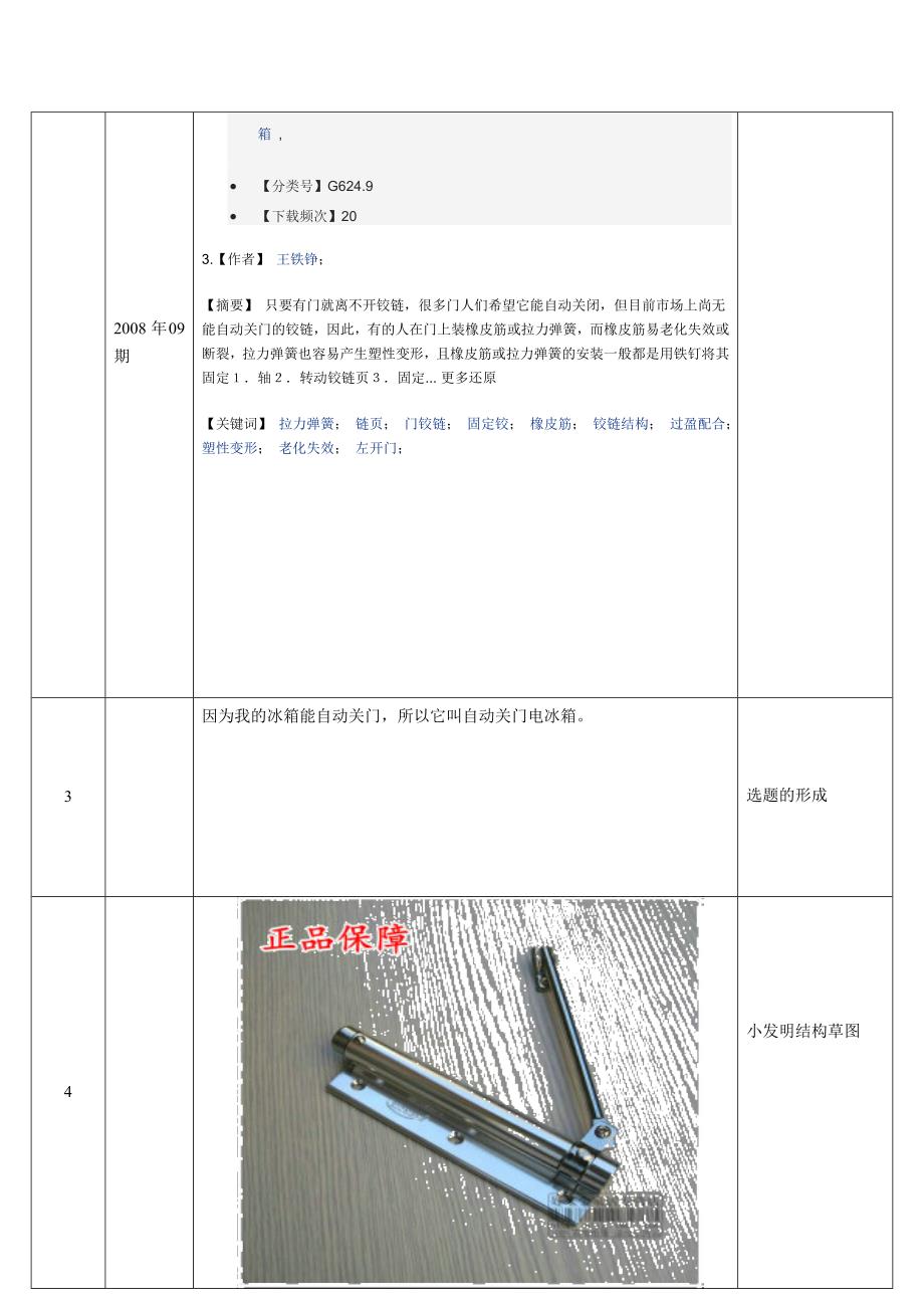 项目研究活动日志_第2页