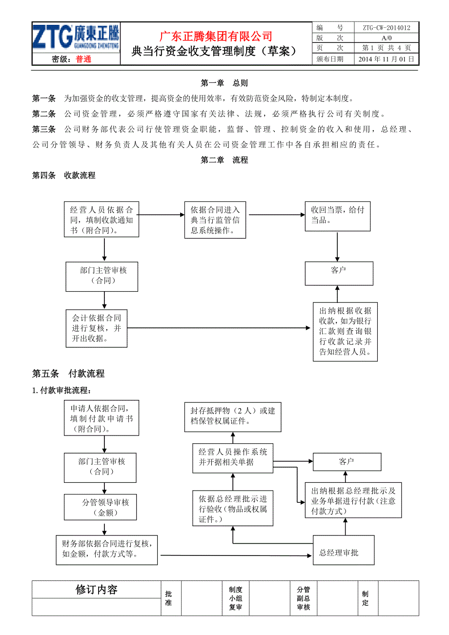 012典当行资金收支管理制度_第1页