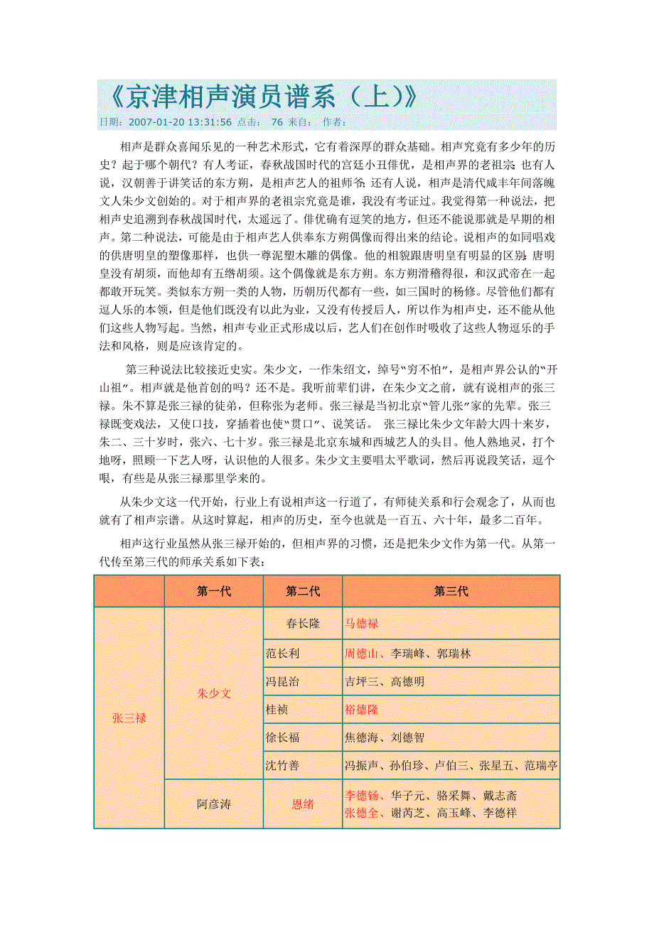 京津相声演员谱系_第1页