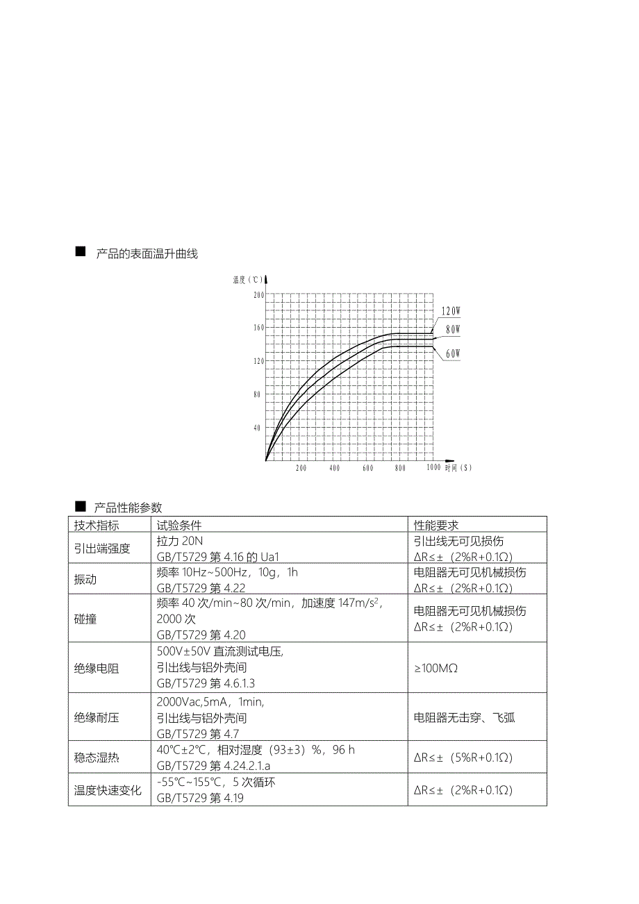 RX28船形铝外壳线绕固定电阻器_第2页