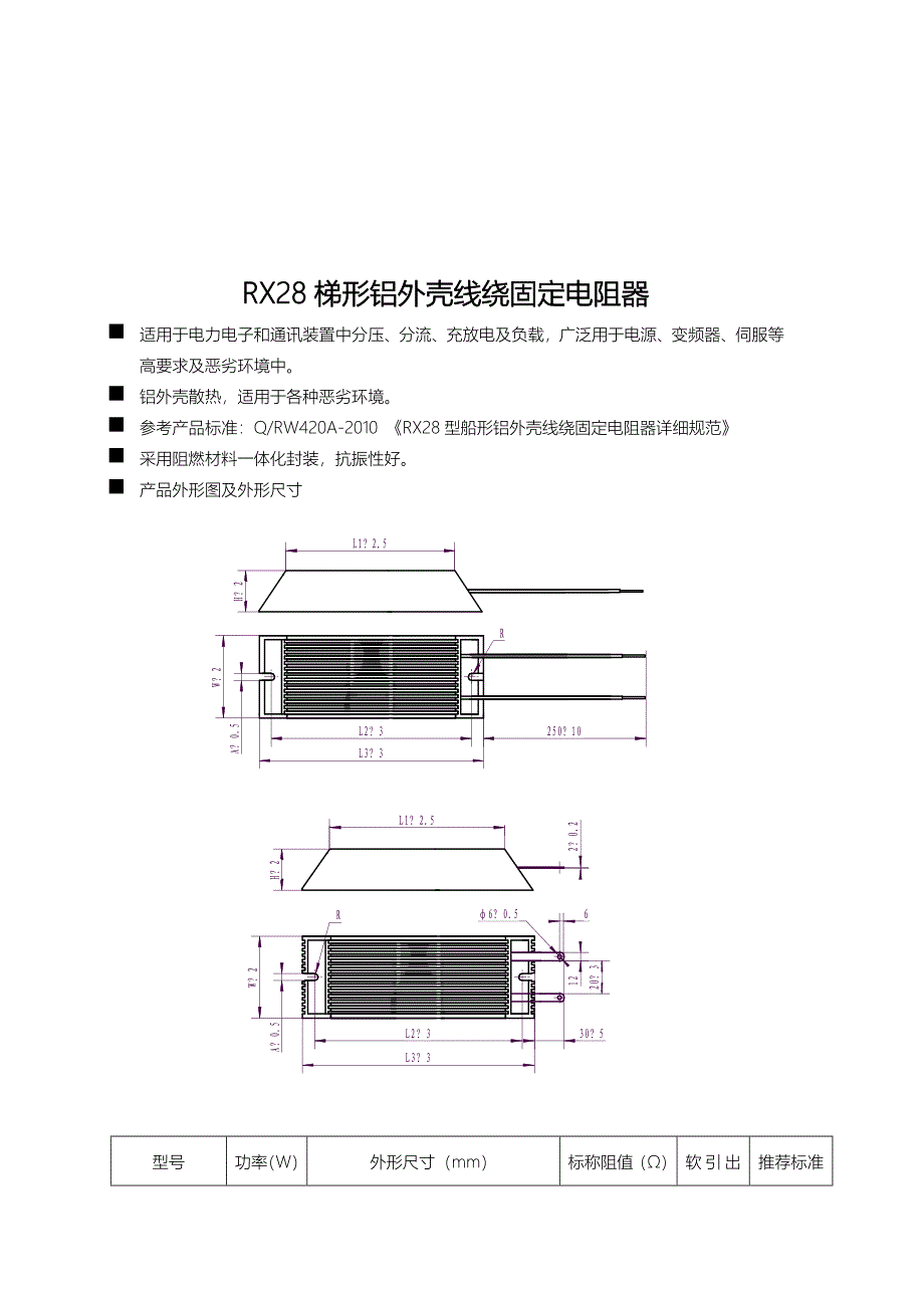 RX28船形铝外壳线绕固定电阻器_第4页