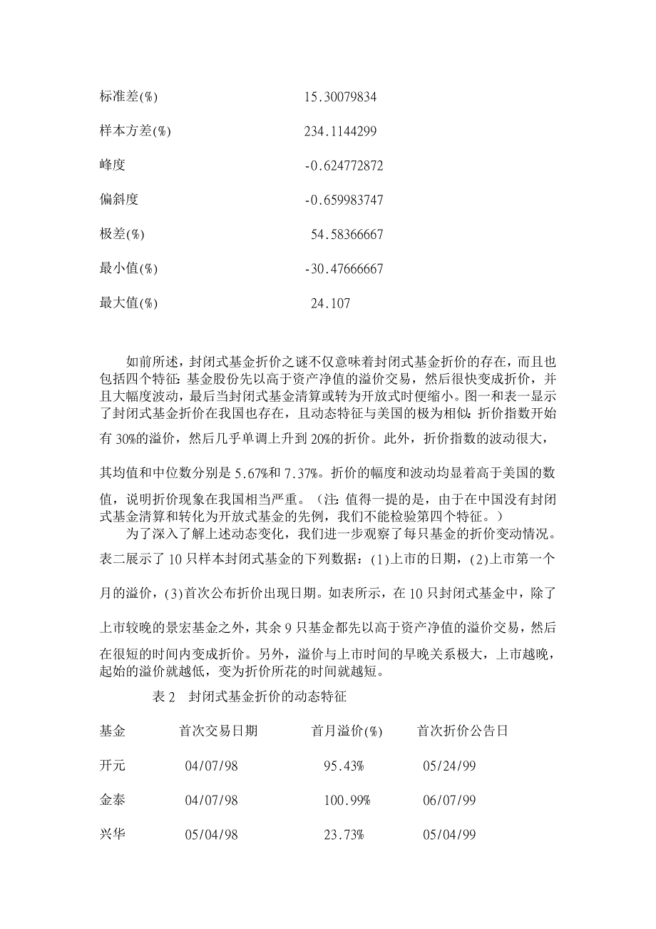 解析我国封闭式基金折价之谜【证券其它相关论文】_第4页