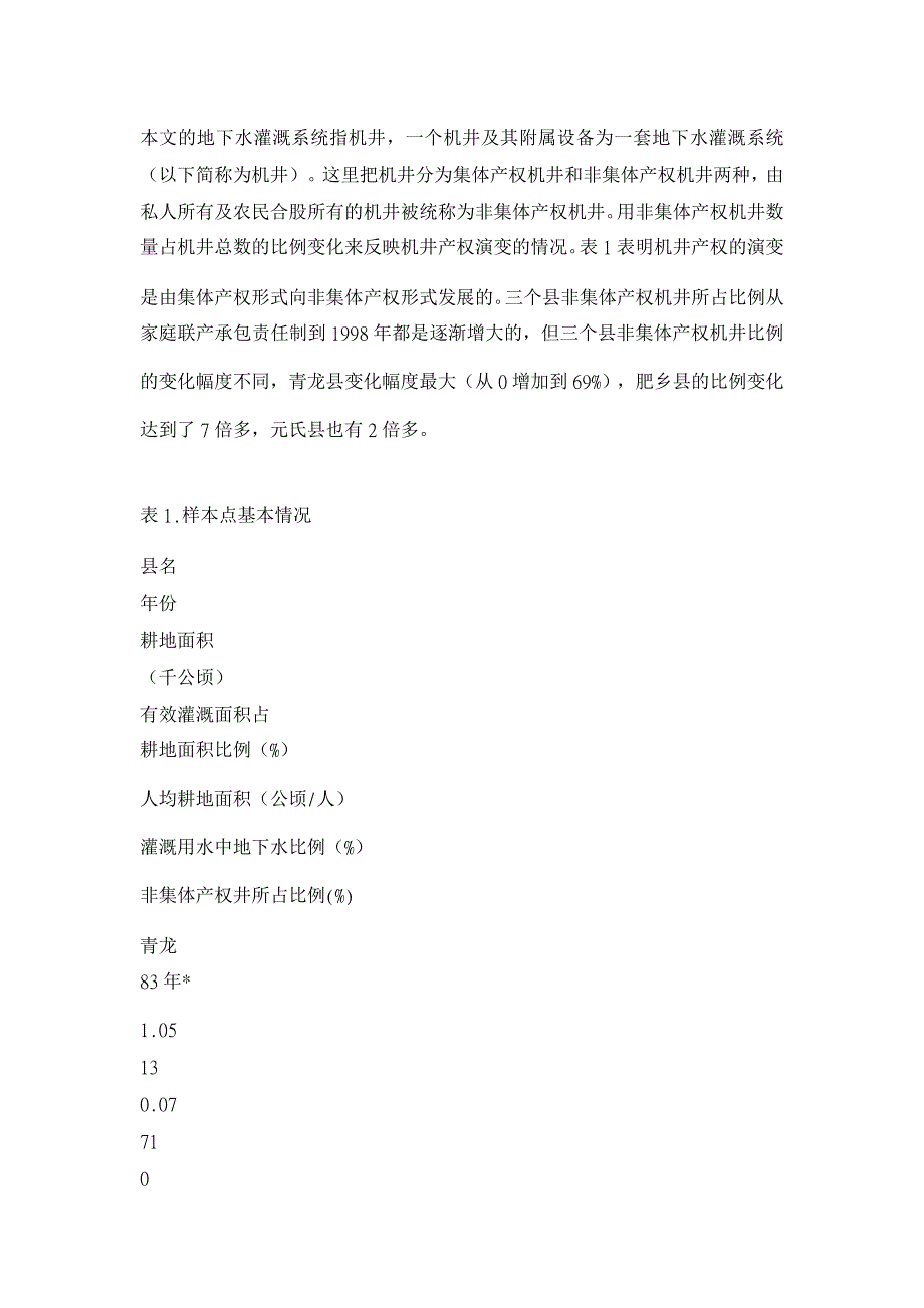 地下水灌溉系统产权演变和种植业结构调整研究【农村研究论文】_第3页