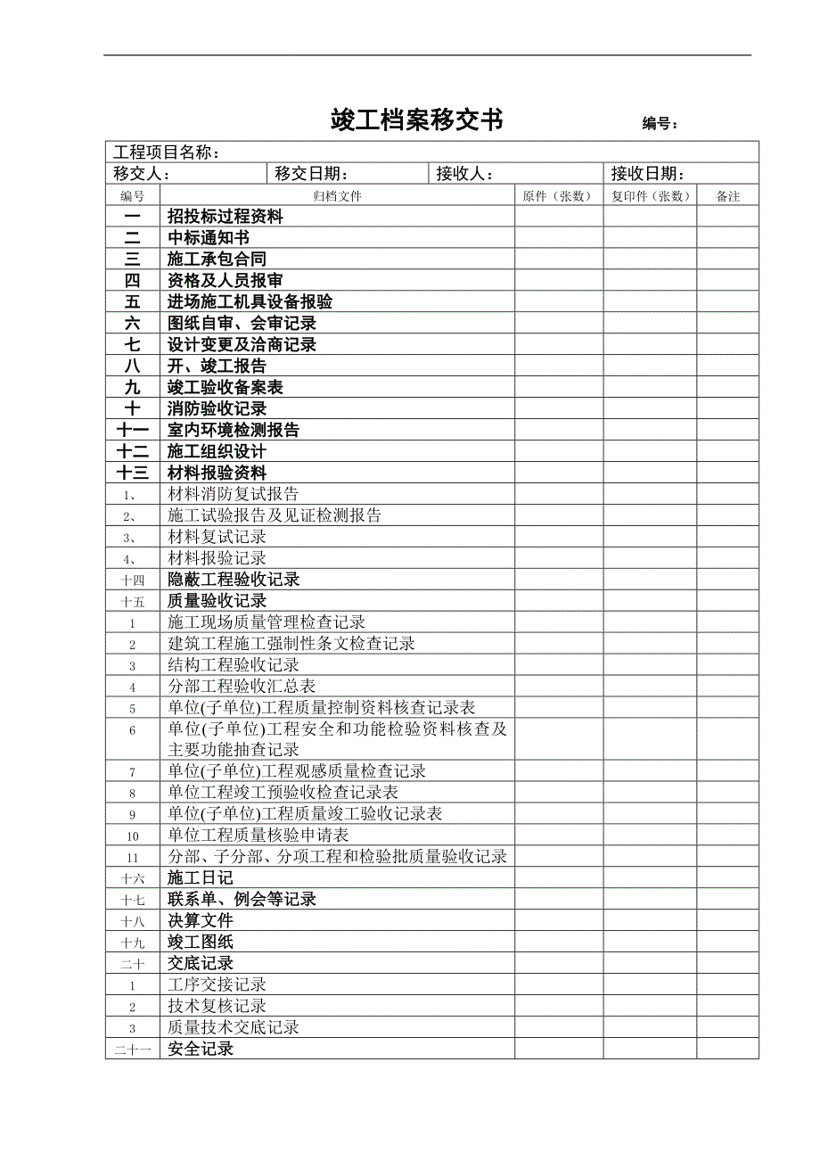 成都装饰工程资料填写实例_第1页