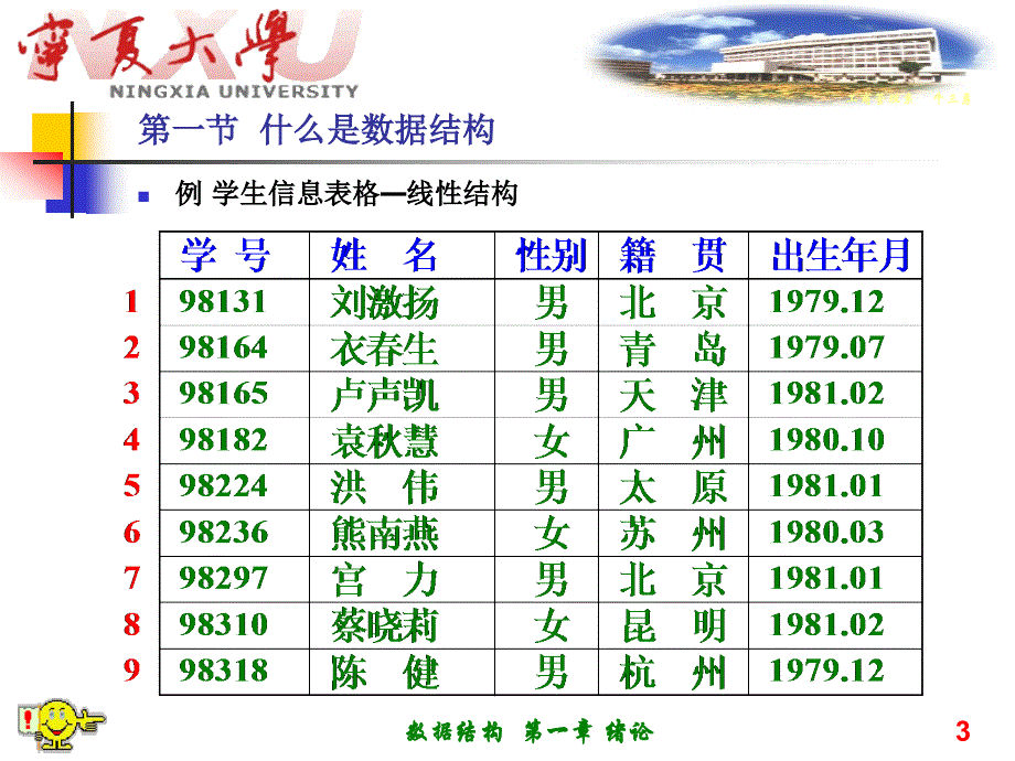 宁夏大学_国家税收_第一章绪论_第3页