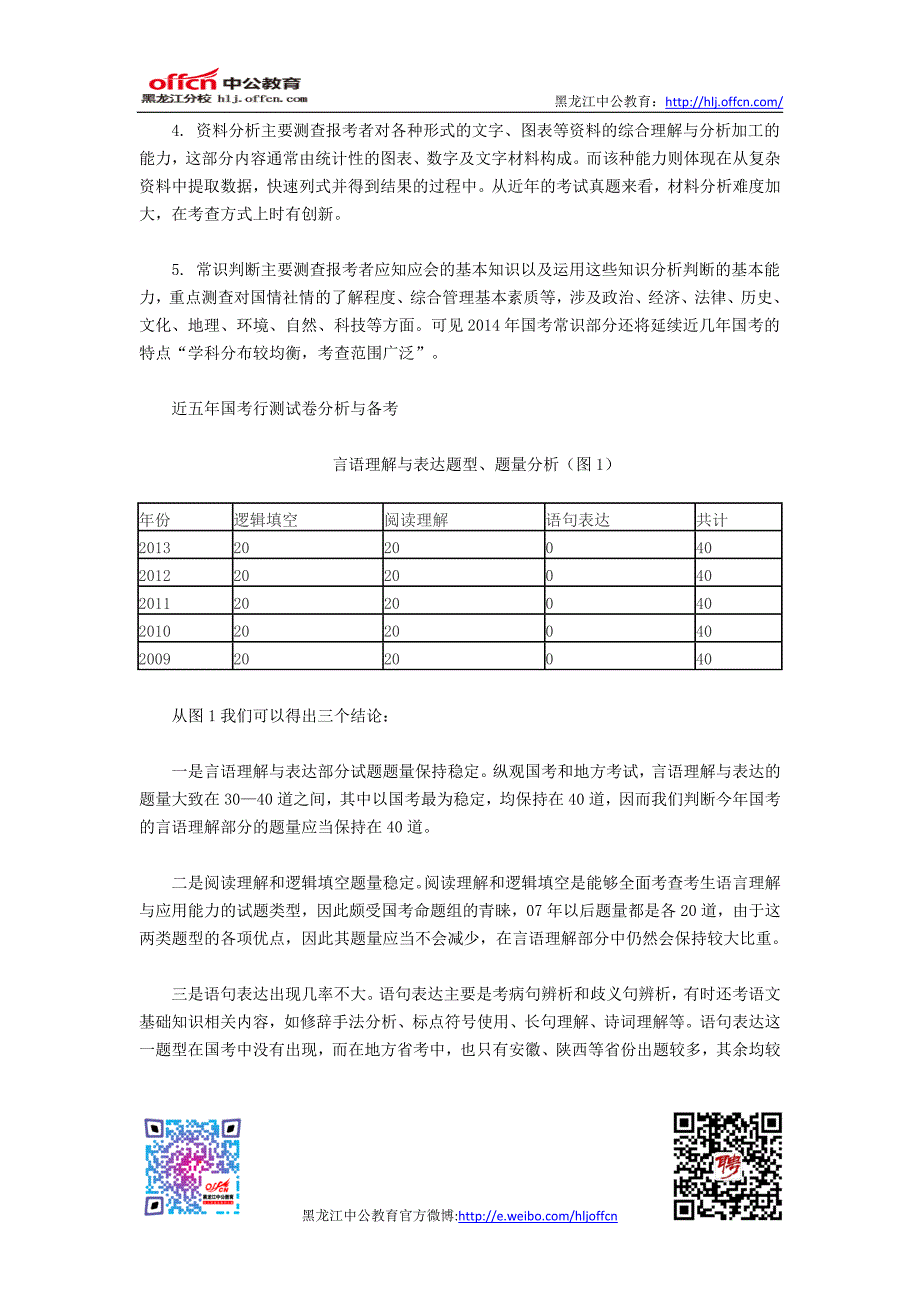 2014年国家公务员招录考试行测大纲解读_第2页