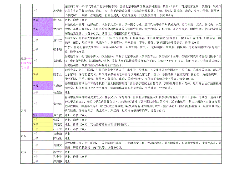 北京孔伯华医馆专家介绍和门诊时间表_第2页