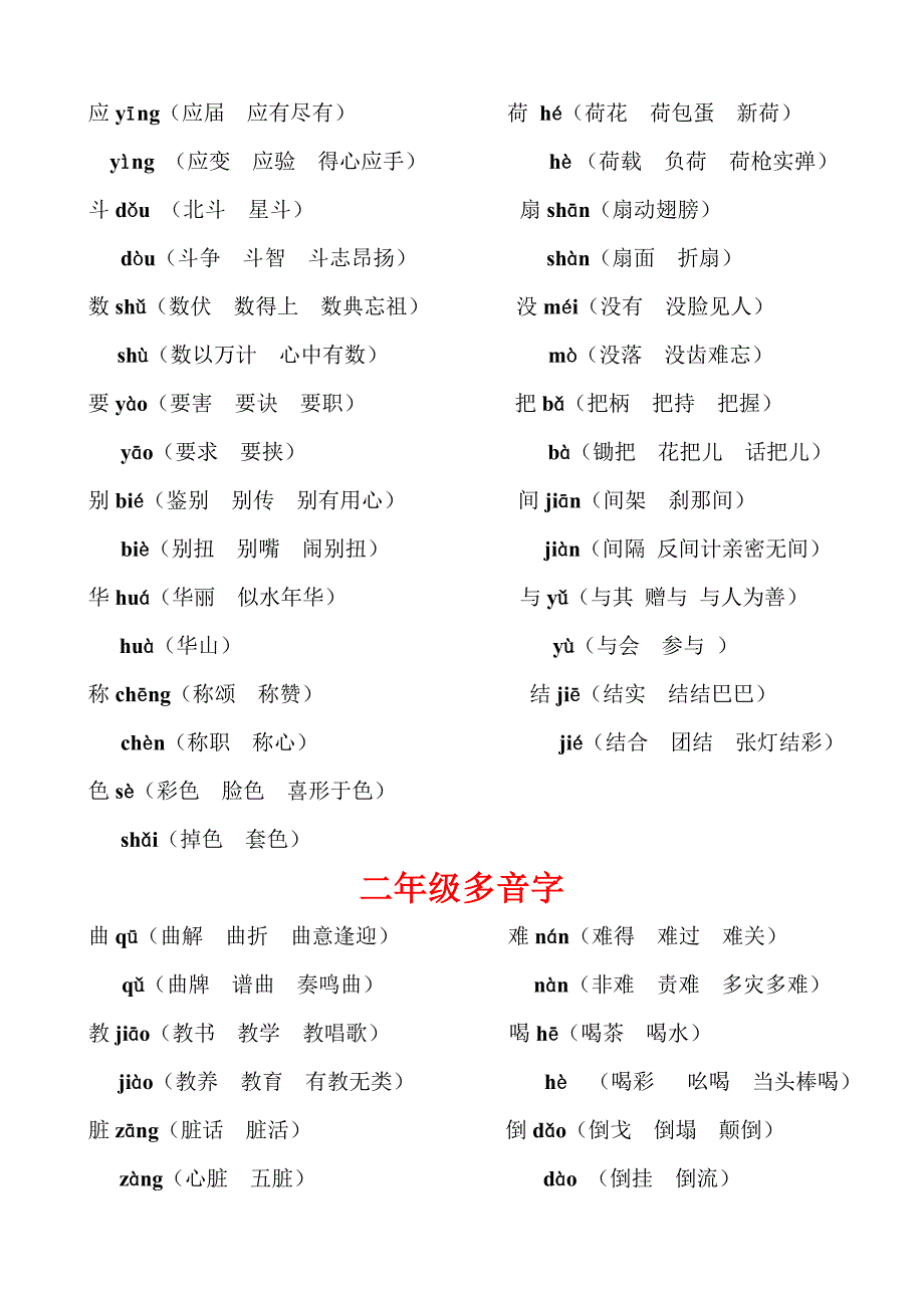 语文人教版小学多音字1—6年级_第2页