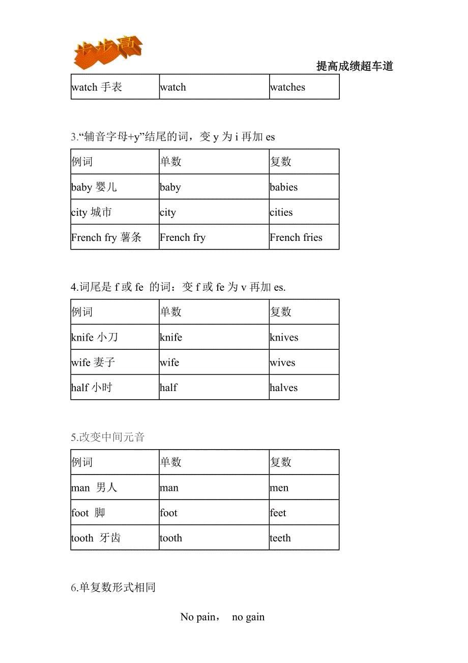 人称代词名词的数与格_第5页