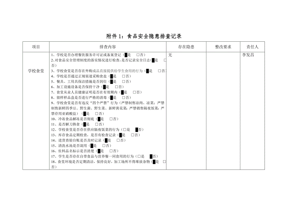 炉房乡2014年小学六年级学业水平监测考试期间食品市场检查情况报告_第2页