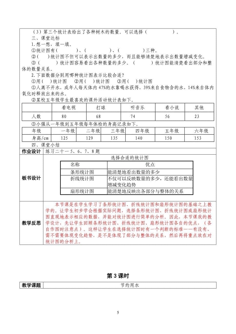 2015新审定人教版六年级上册数学教案第七、第八单元【附部分教学反思】_第5页