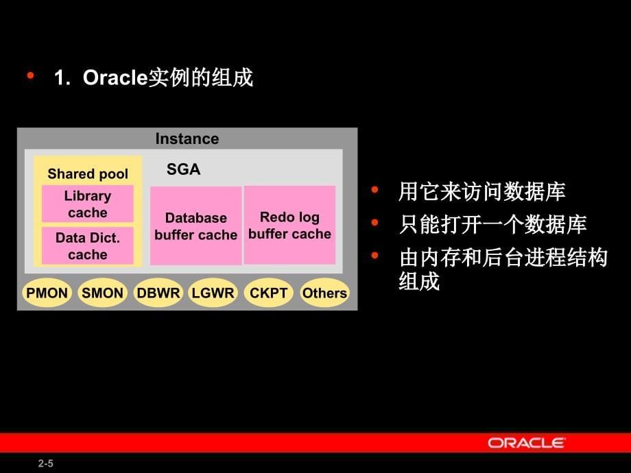 第02章  Oracle 11g体系结构_第5页