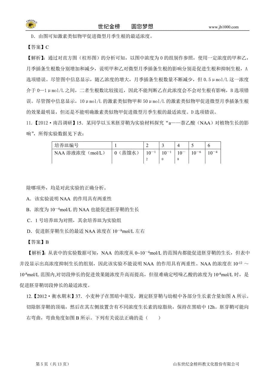 【精题分解】专题9  调节植物生命活动的激素_第5页