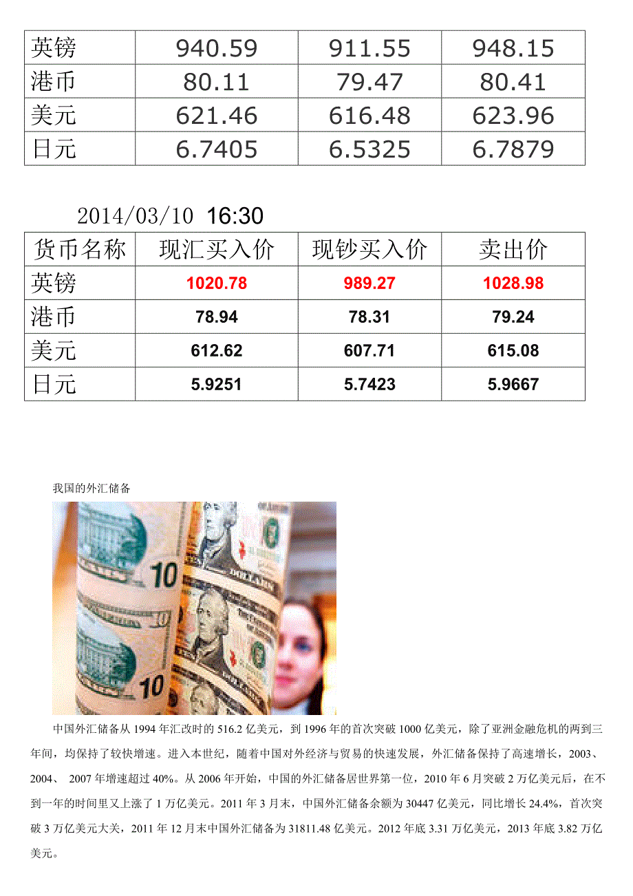 人民币汇率牌价 10.10_第4页