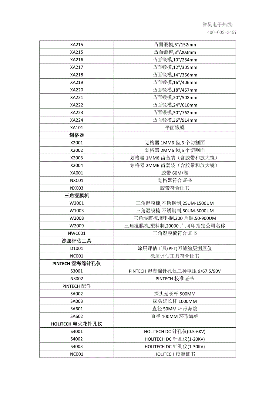 英国易高TESTEX拓片纸_第4页