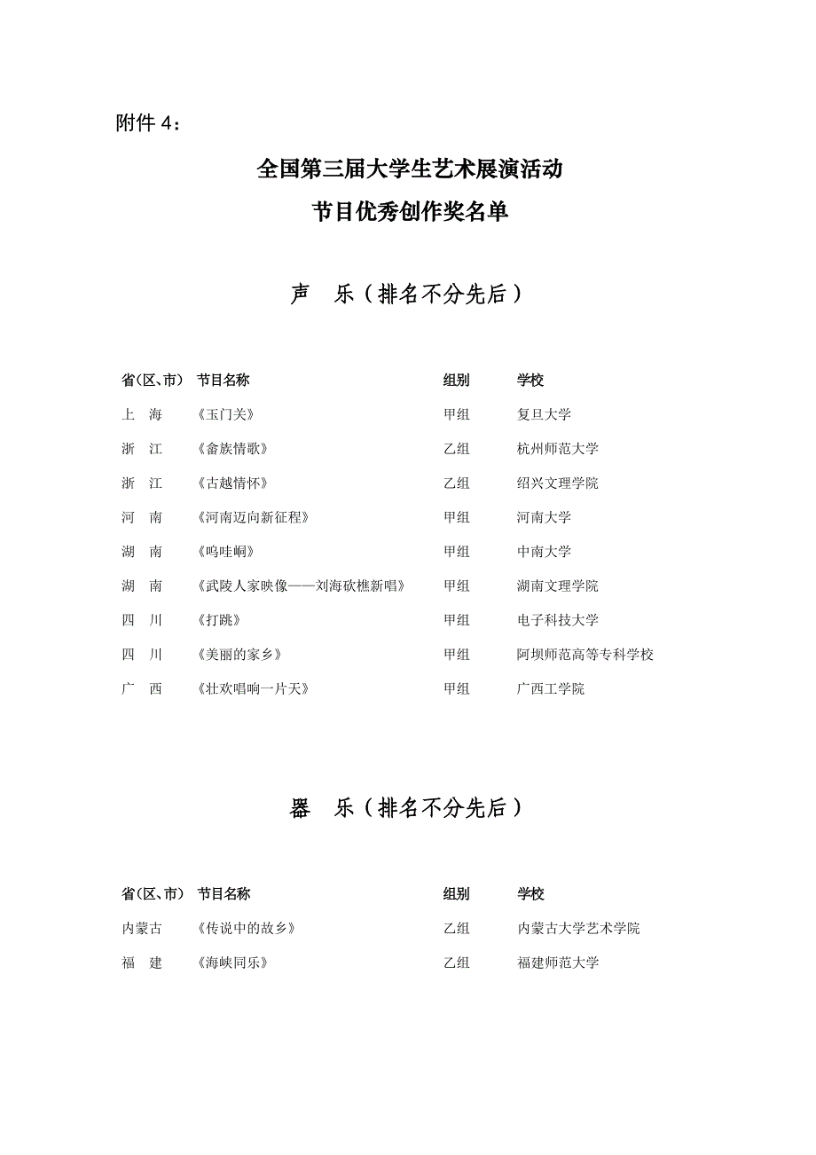 全国第三届大学生艺术展演活动_第1页
