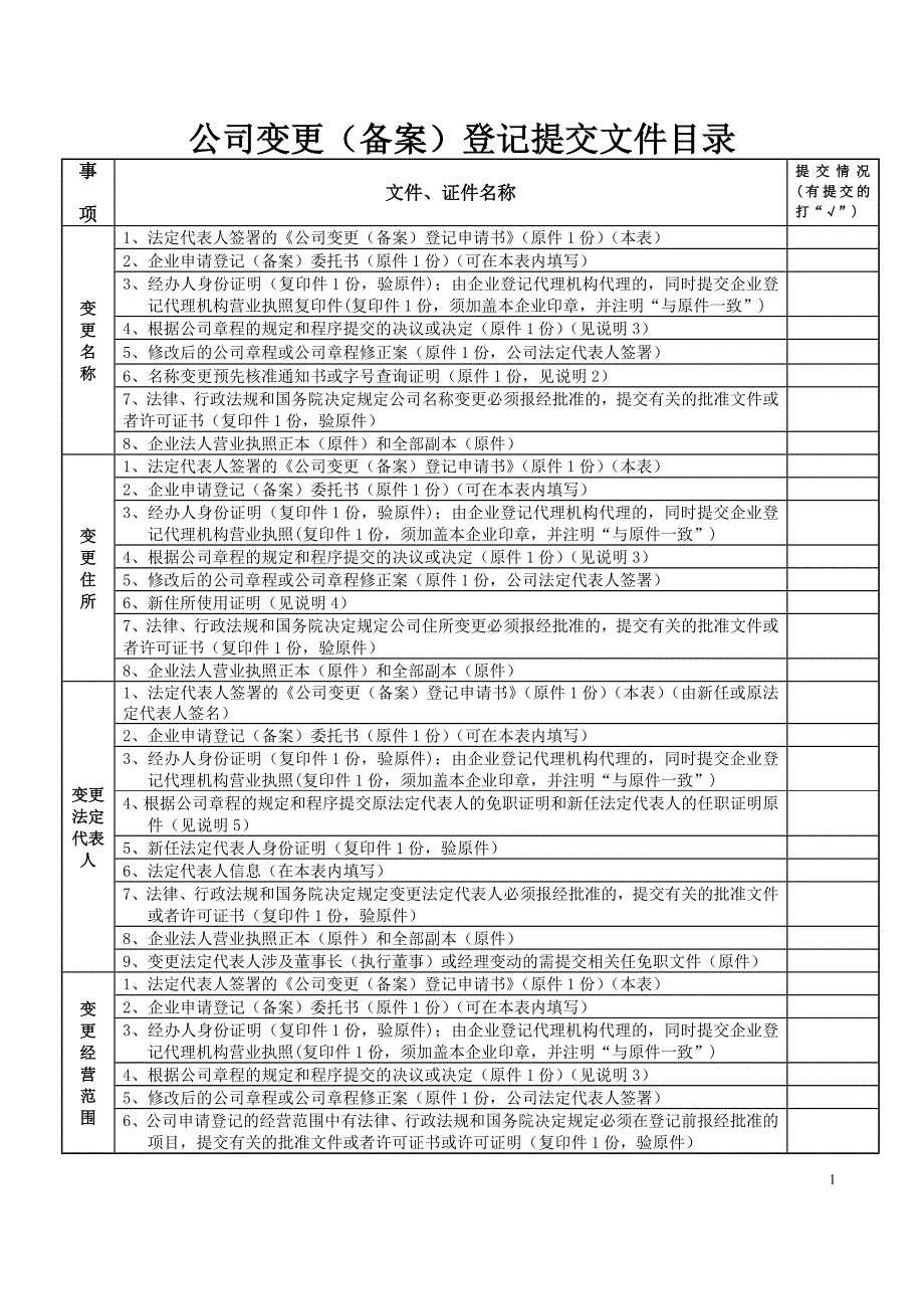 内资公司变更登记申请书1_第2页