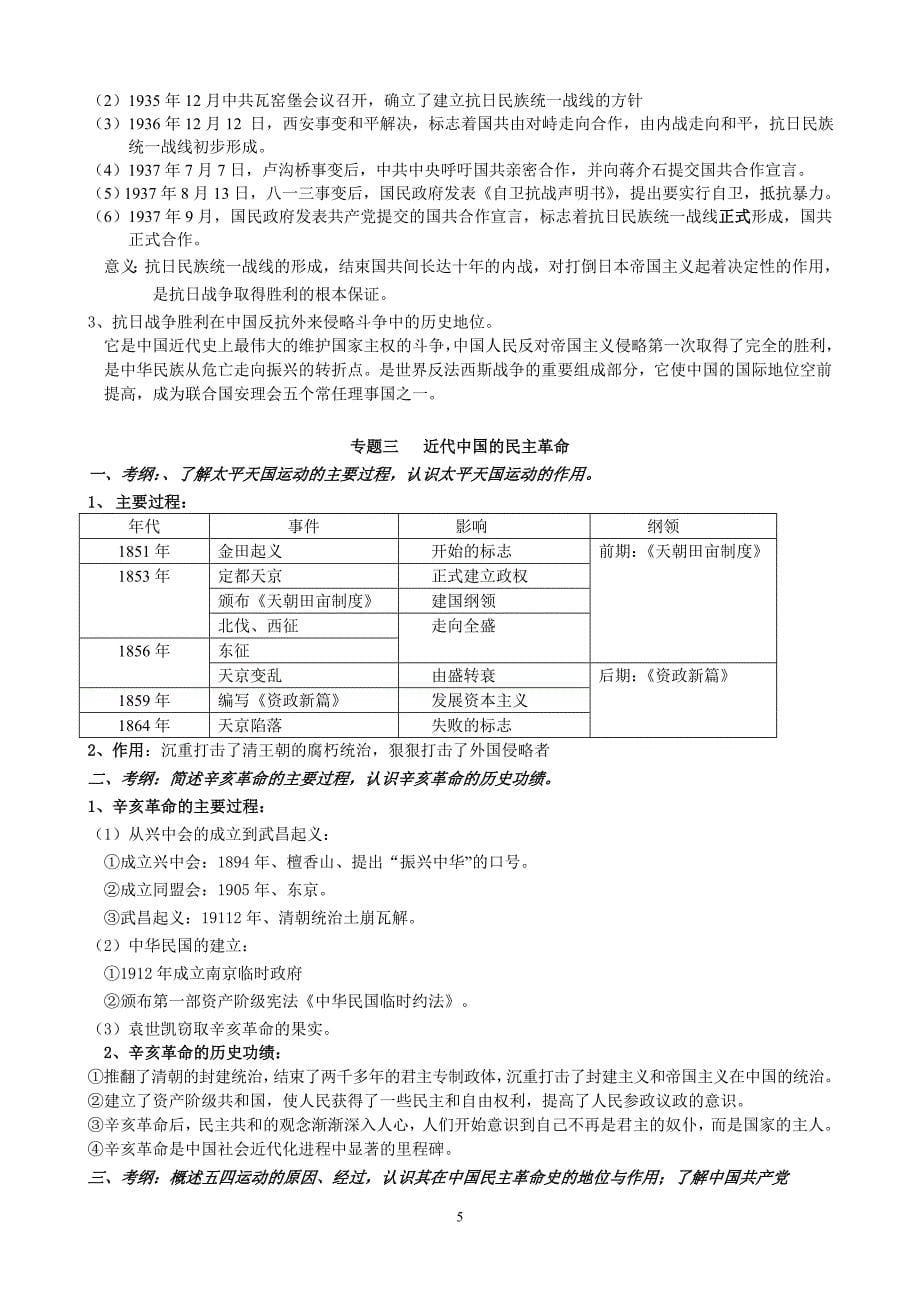 高中历史历史必修1会考知识点整理_第5页