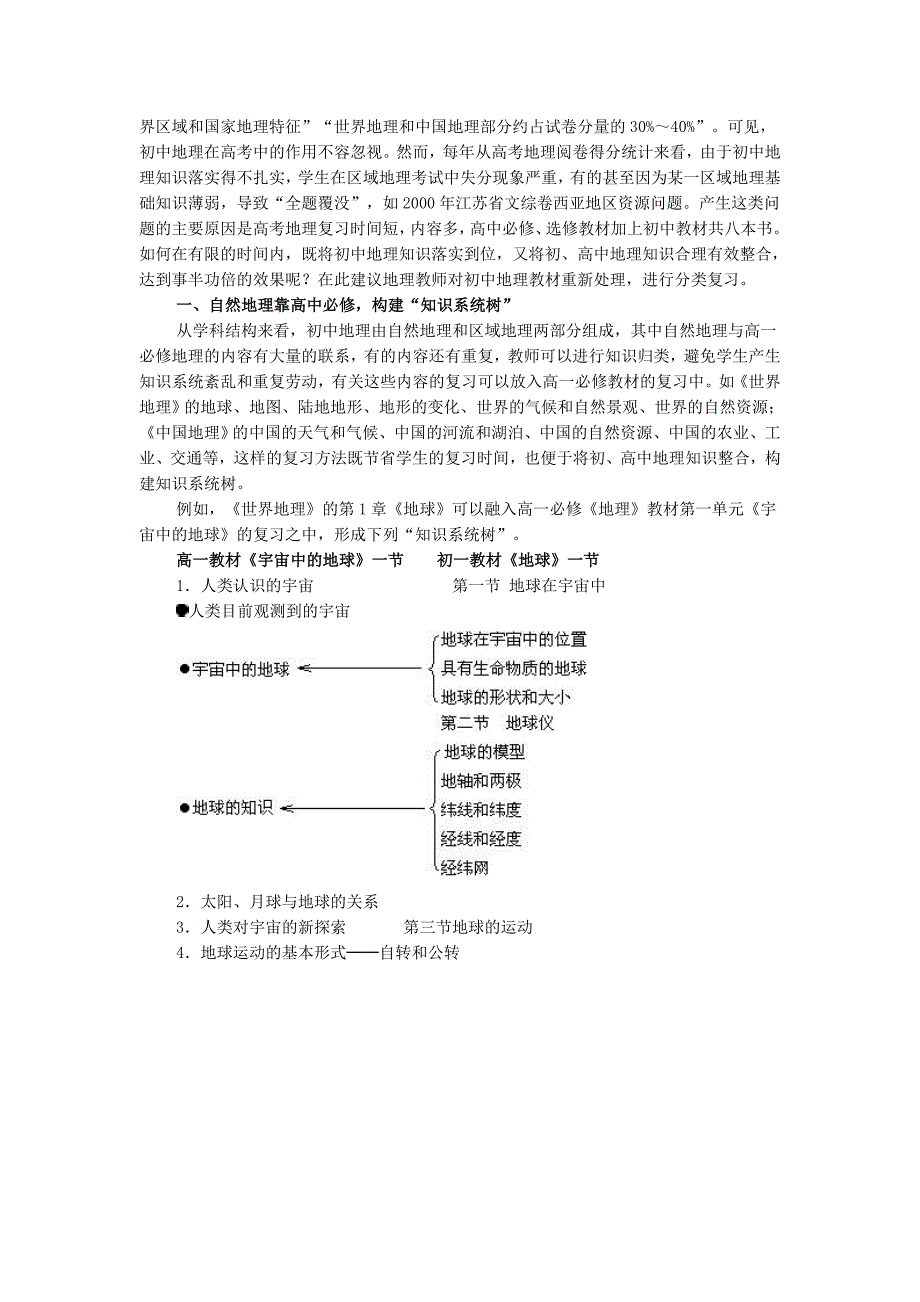 高考地理复习中初中地理教材处理的策略_第4页