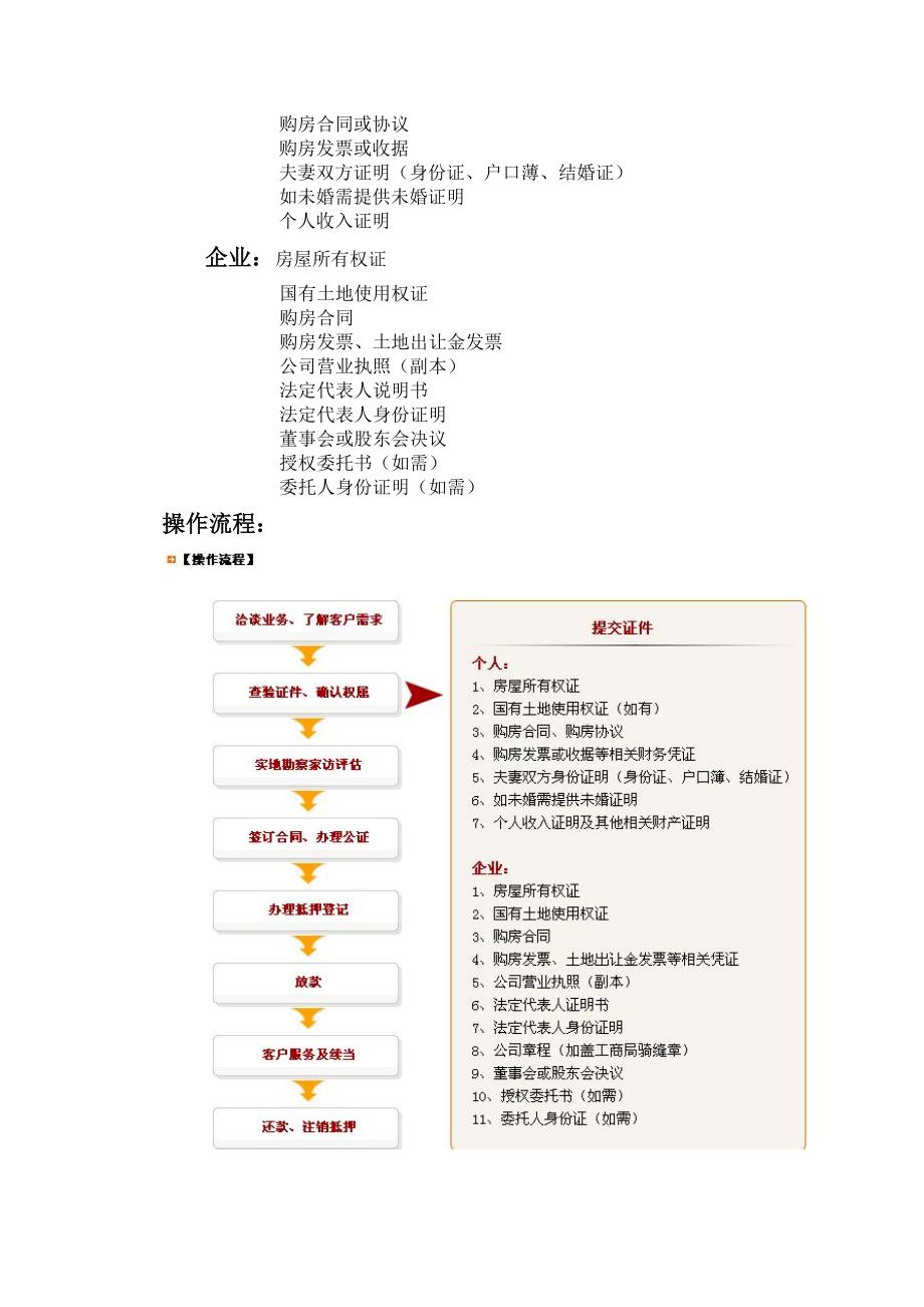 北京汇金典当有限责任公司网站宣传内容_第2页