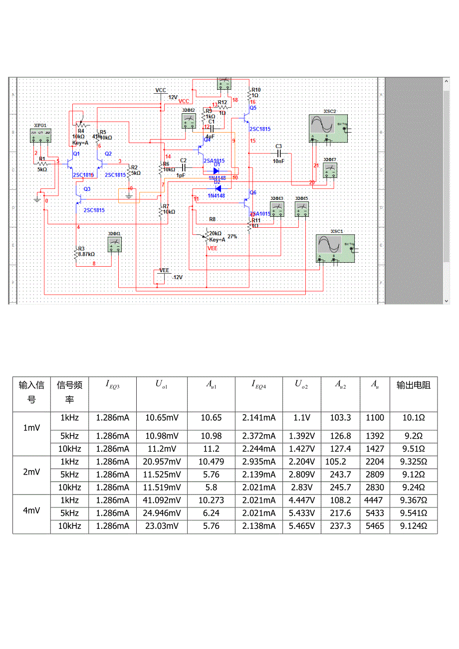 3.16多级放大电路的设计及测试_第4页