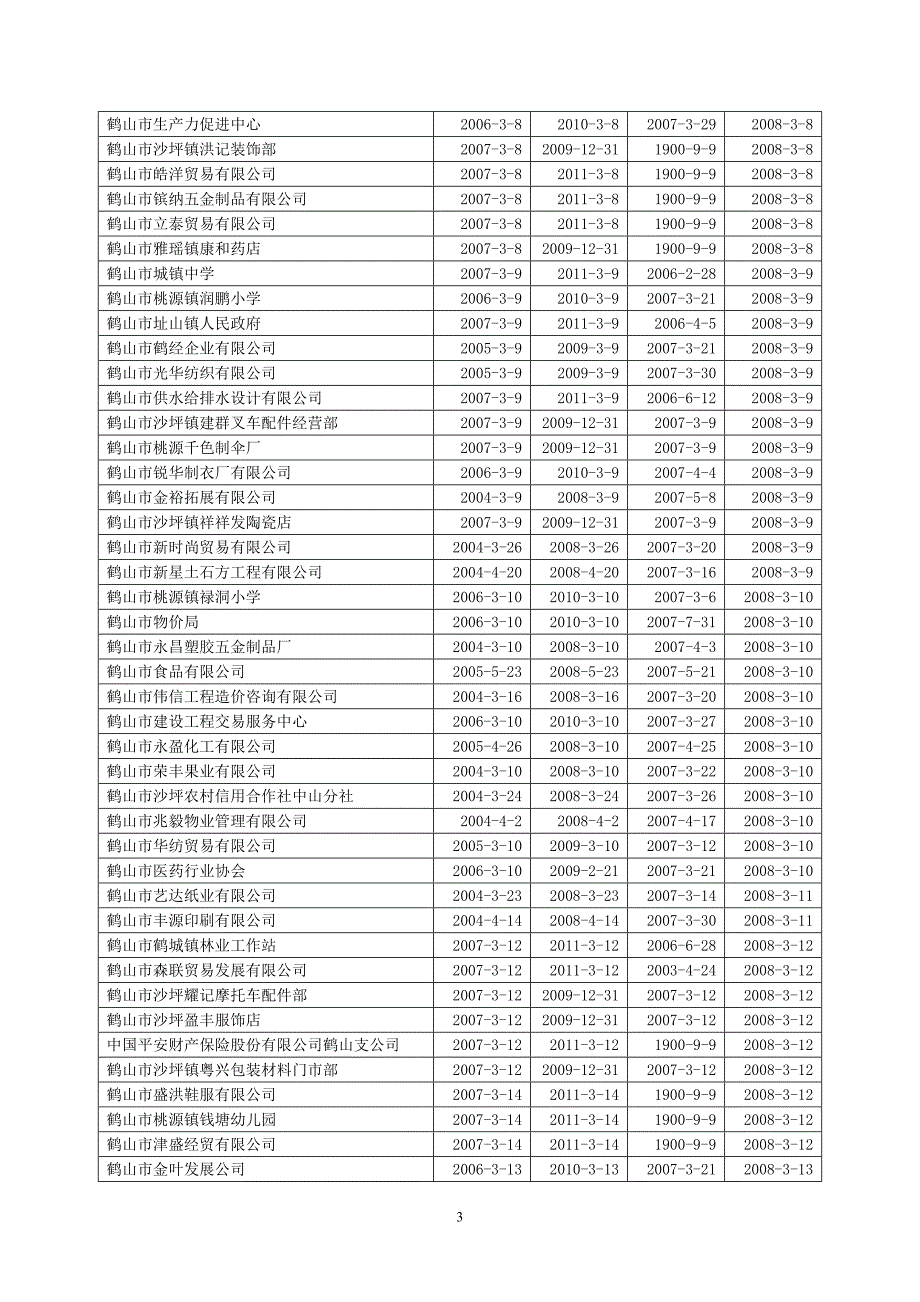 代码应年检(2008-03)_第3页