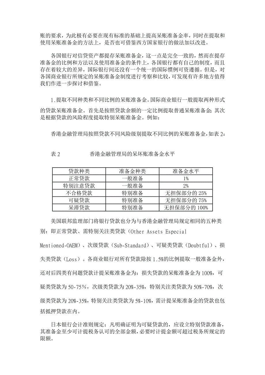 银行如何运用“谨慎原则”【银行管理论文】_第4页