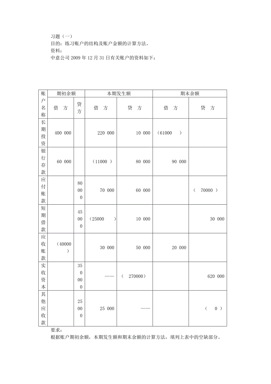 会计学第一部分.doc正确_第3页