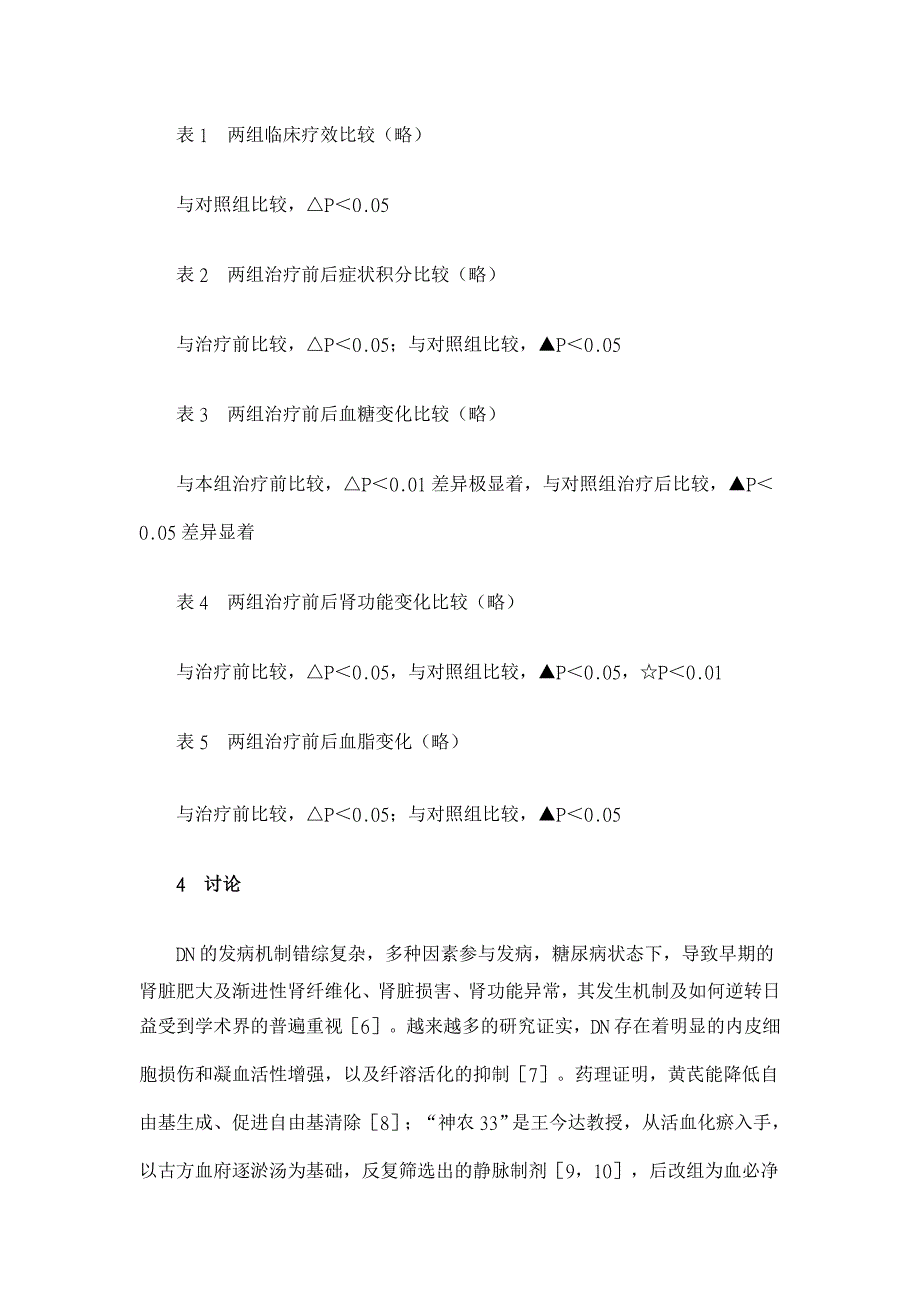 神农33注射液合黄芪注射液治疗糖尿病肾病34例【药学论文】_第4页