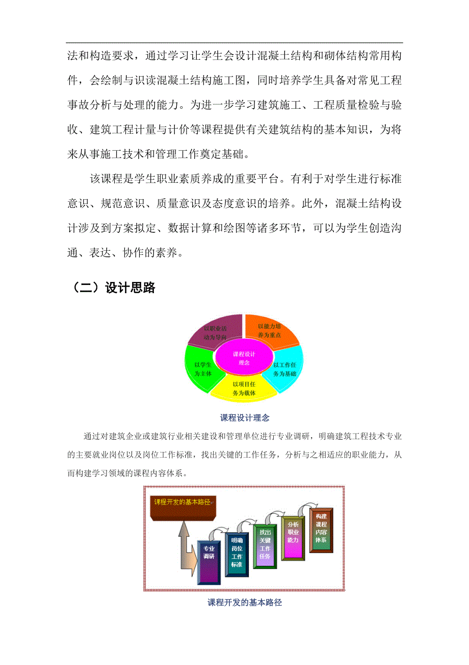 《建筑力学与结构》课程标准_第2页