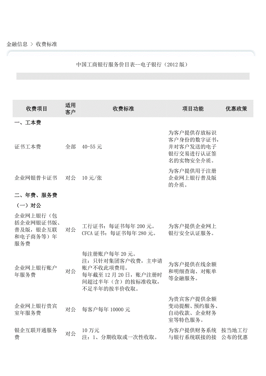 中国工商银行服务价目表1_第1页