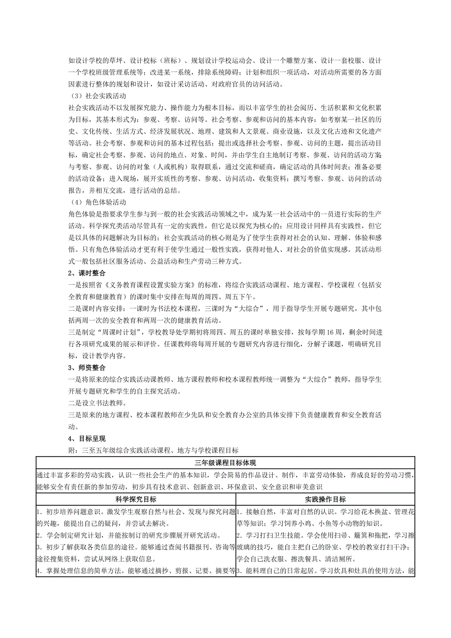 关于综合实践活动课程_第4页