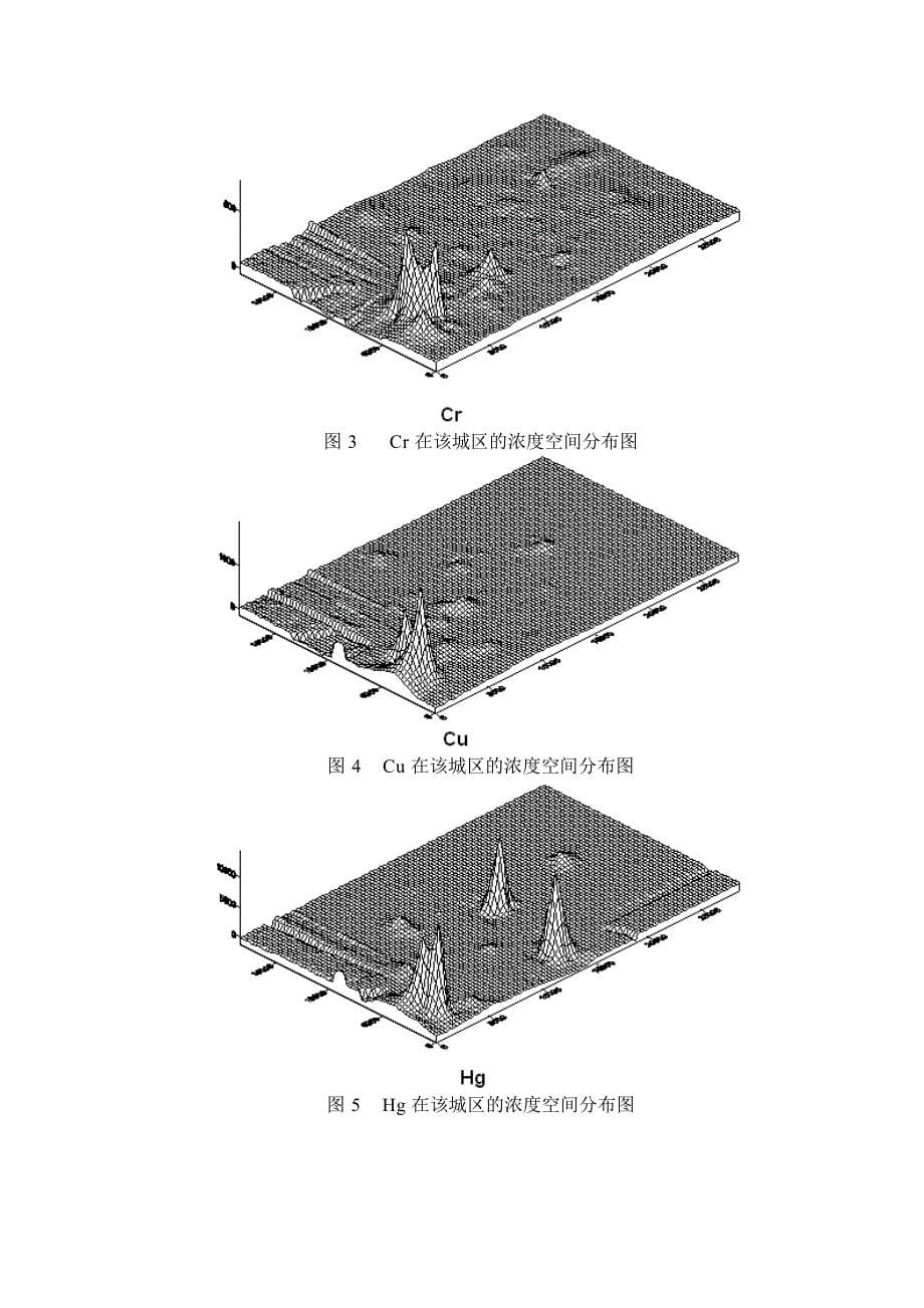 数学建模论文-城市表层土壤重金属污染分析模型_第5页