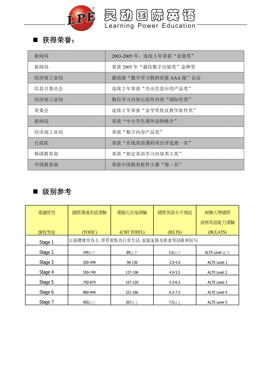 4.LiveABC介绍_第2页