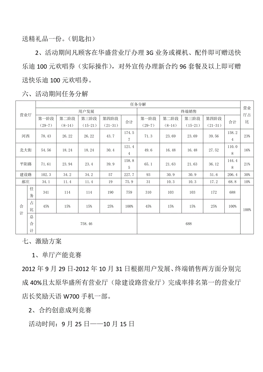 太原分公司中秋、国庆活动方案_第4页