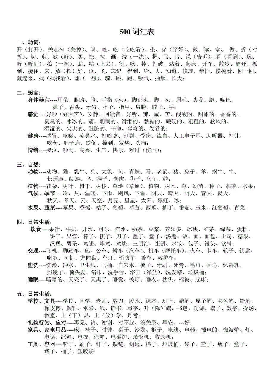 词汇表500-1000_第1页