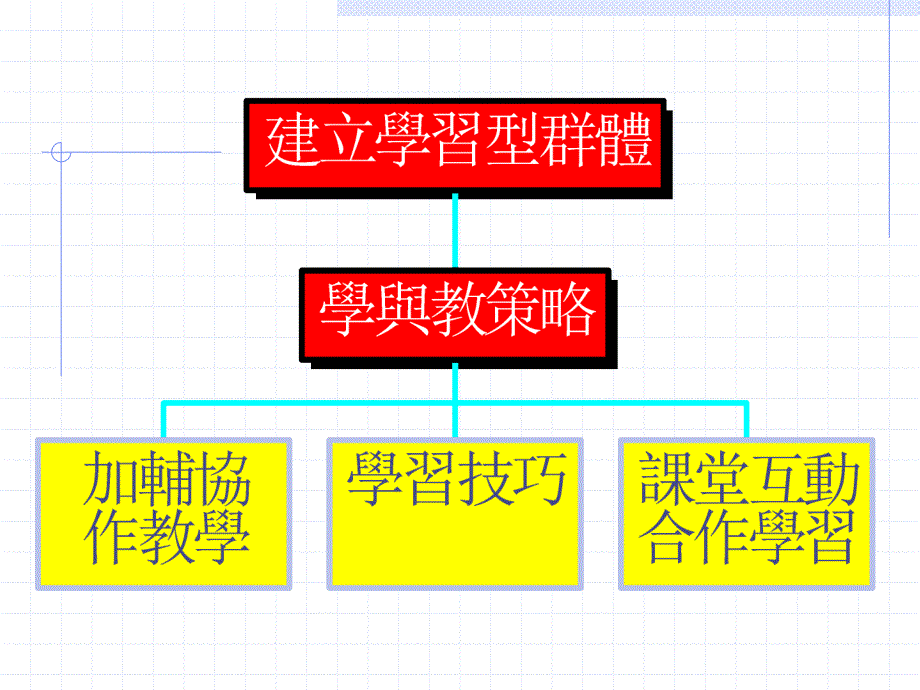 个人学习计划_第1页