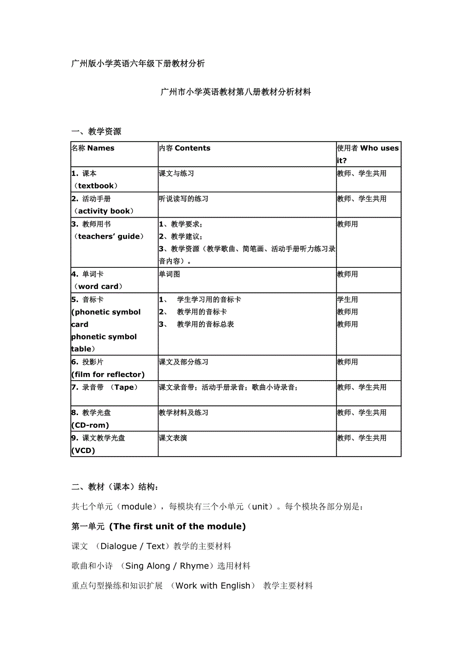 广州版小学英语六年级下册教材分析1_第1页